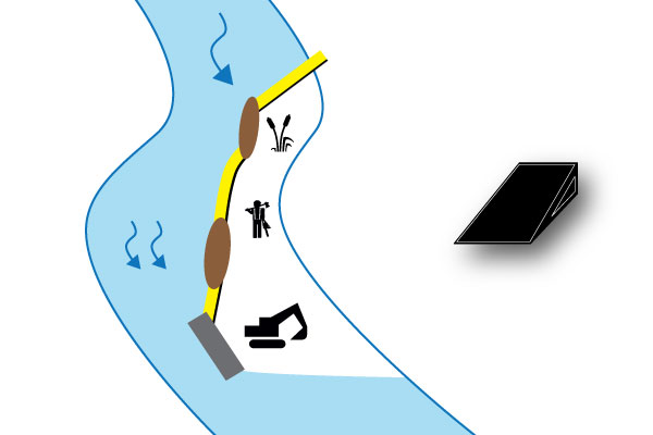 batardeaux-banc-ilots-parallele-riviere-water-gate-megasecureurope fiume di cofferdams sul banco di sabbia
