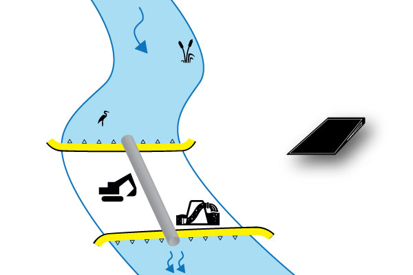batardeaux-installation-perpendiculaire-amont-aval-water-gate-megasecureurope canale del fiume Cofferdam a valle installazione a monte