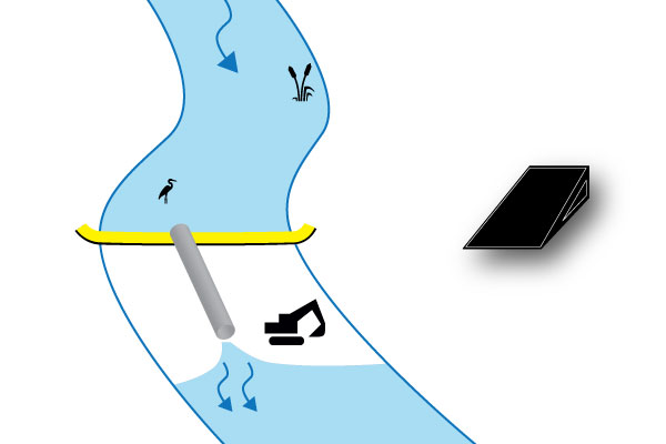 batardeaux-installation-perpendiculaire-water-gate-megasecureurope fiume Cofferdam
