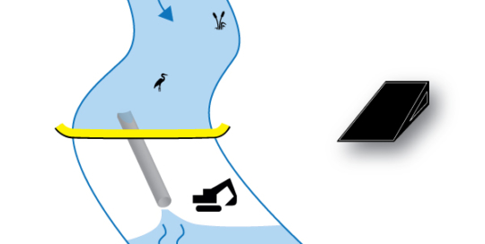 Flessibile Water-Gate © cofferdam. Schema di un impianto perpendicolare al corso d'acqua. Caso 1