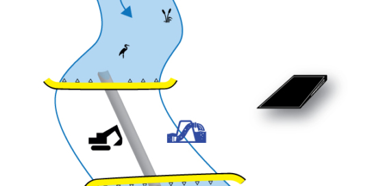 Cofferdams flessibili Water-Gate ©. Schema di un impianto perpendicolare al corso d'acqua con 2 cofferdam a monte ea valle, testa a coda. Caso n. 2