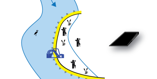 Cofferdams flessibili Water-Gate ©. Schema di un'installazione a forma di U | Installazione parallela al corso d'acqua. Caso n. 6